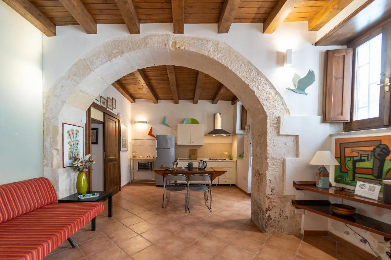 Ortigia Vicolo Giudecca Flat location